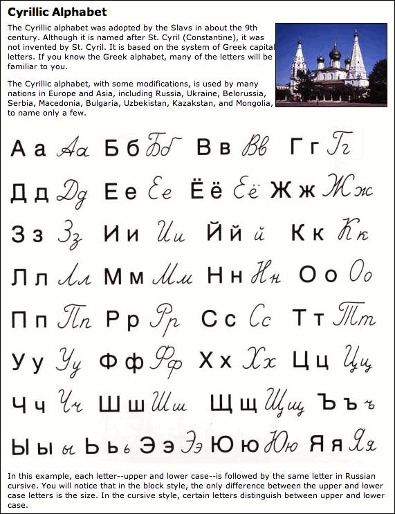 Cyrillic Alphabet