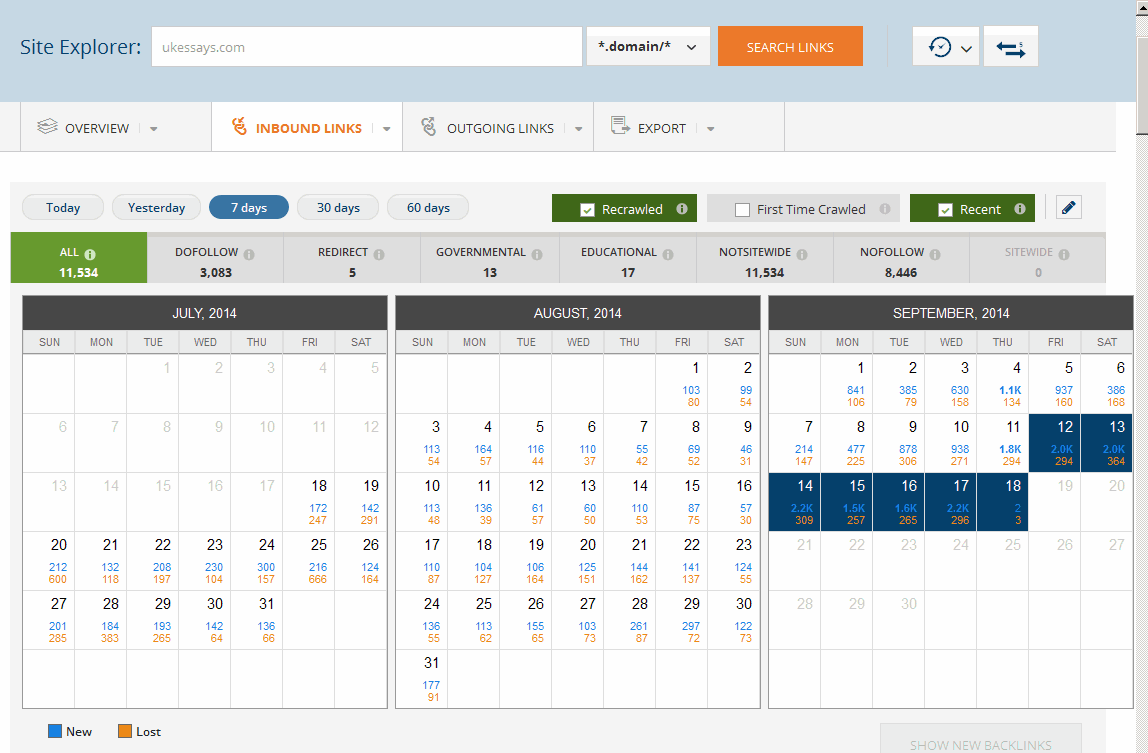  A non-typical SEO for a writing service - example 2