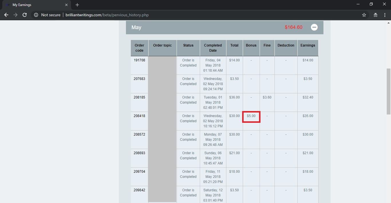 Writing payment sheet 1.
