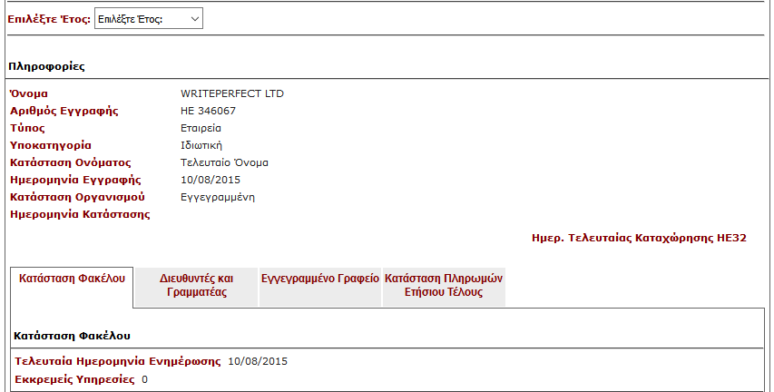 WritePerfect LTD Ukraine Cyprus WritePerfect LTD Ukraine Cyprus