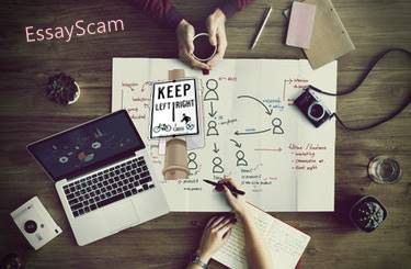 Paraphrasing a Dissertation on Education